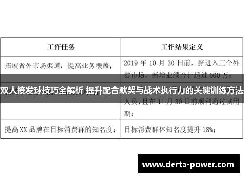 双人接发球技巧全解析 提升配合默契与战术执行力的关键训练方法