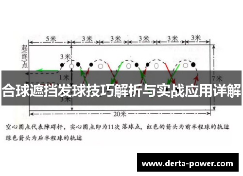 合球遮挡发球技巧解析与实战应用详解