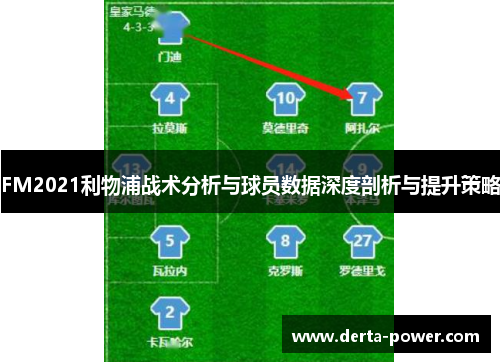 FM2021利物浦战术分析与球员数据深度剖析与提升策略